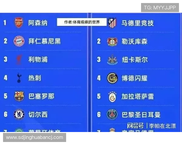 世体：巴萨开放客战皇马的门票申请渠道，若申请过多面临抽签